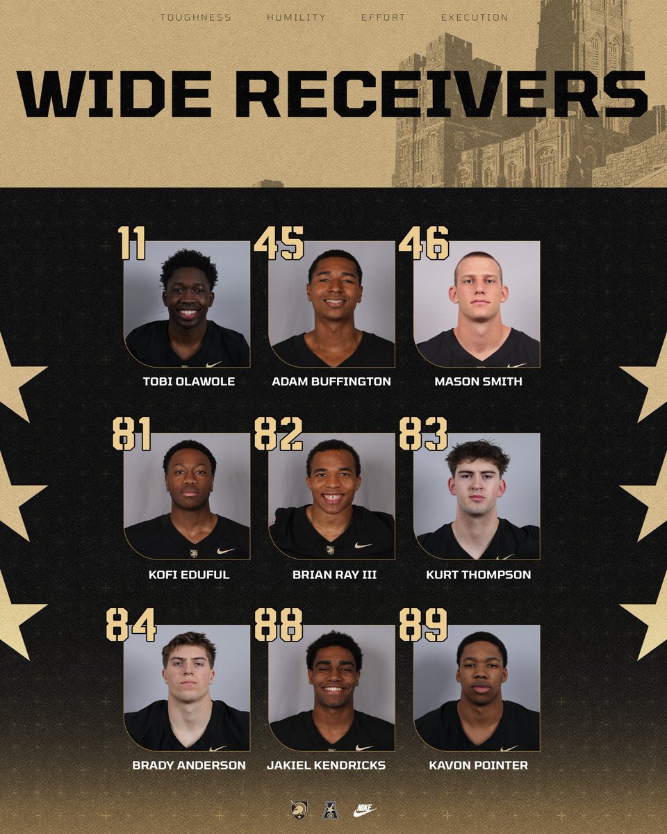 Army Football tweet media