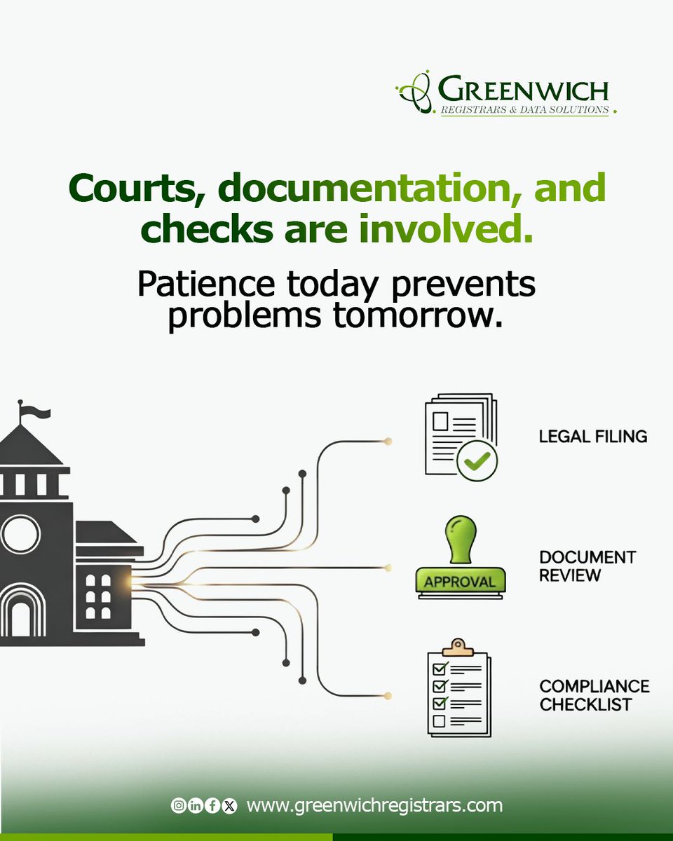 Greenwich Registrars & Data Solutions tweet media