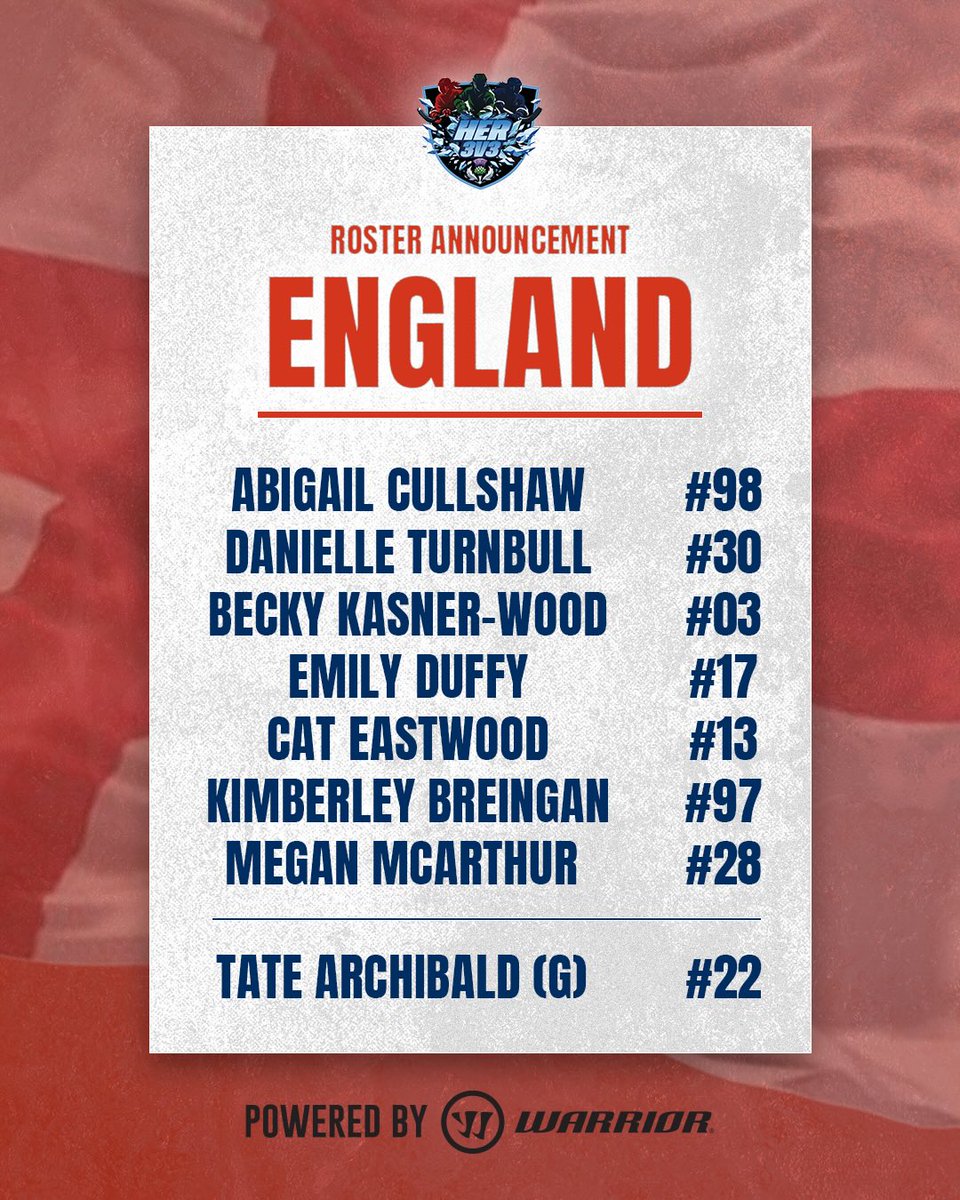 Glasgow Clan 🏒🏴󠁧󠁢󠁳󠁣󠁴󠁿 tweet media