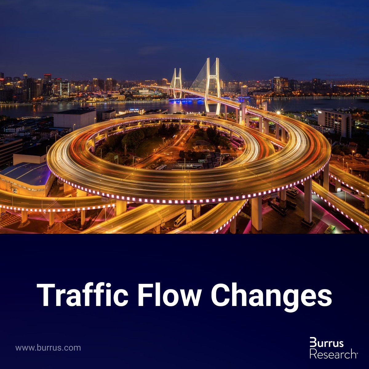 Daniel Burrus tweet media