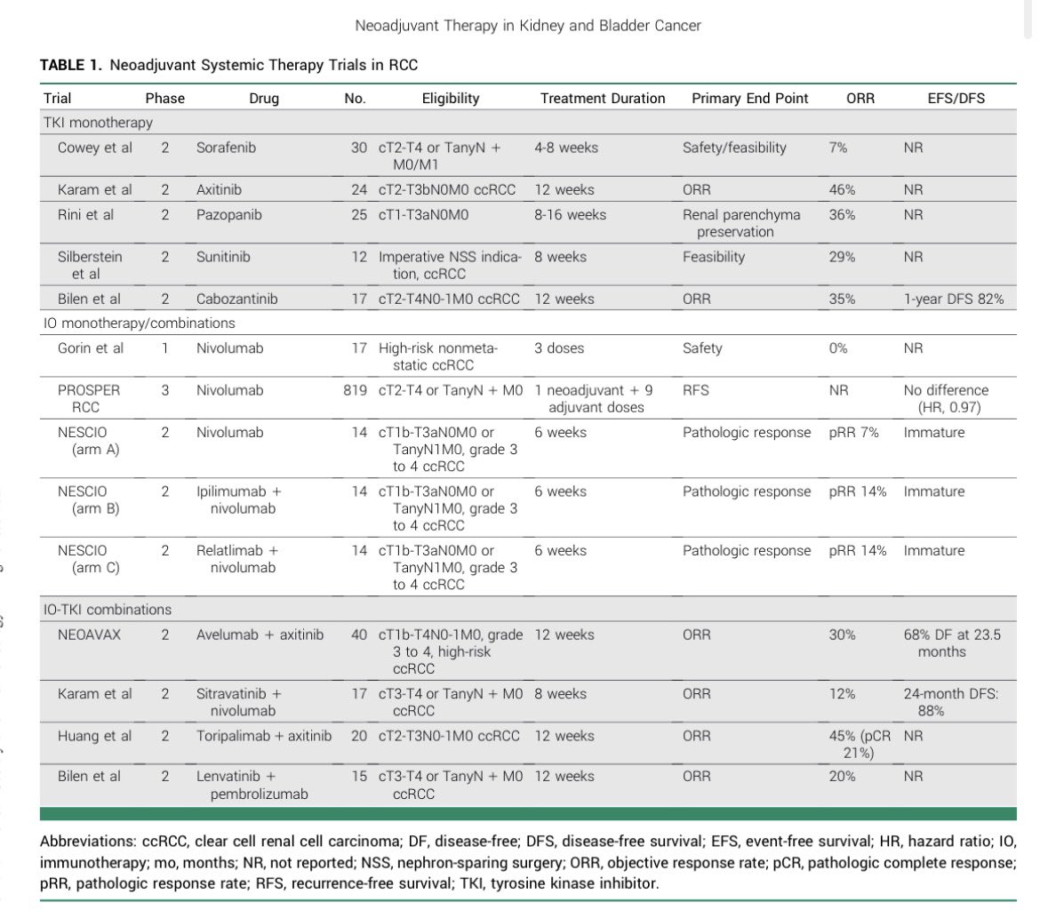 Erman Akkus tweet media