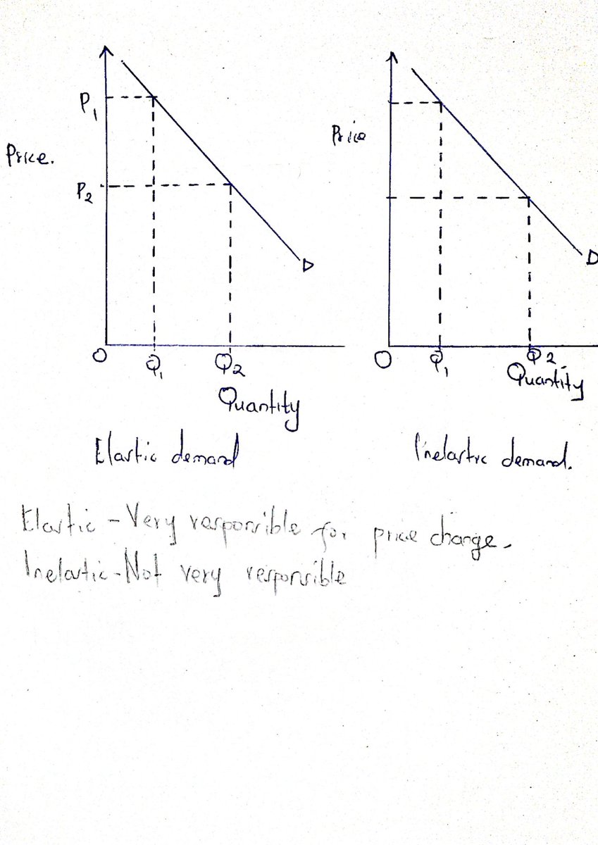 NicholusOmondi7's tweet photo. Maths, Economics & Statistics Support β IGCSE, A Level & University
Professional tutorial and assignment assistance.
Call/WhatsApp: +254796-385-670
Email: tutornicholus62@gmail.com
#MathsTutor
#EconomicsHelp
#StatisticsSupport
#IGCSE
#Alevel https://t.co/JXnvN65gk6