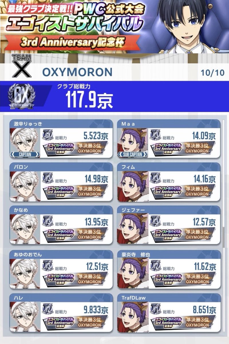 クラメンのみんなエゴサバお疲れ様でした⸜(* ॑꒳ ॑*  )⸝⋆*
記念撮影もご協力ありがとうございます📷✨
対戦してくださったクラブの皆さんもありがとうございました🫶