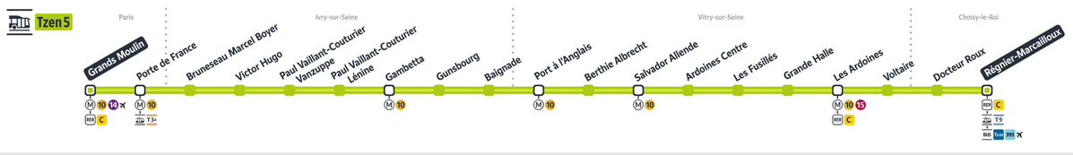 FRANCILIENS 12 🚇 tweet media