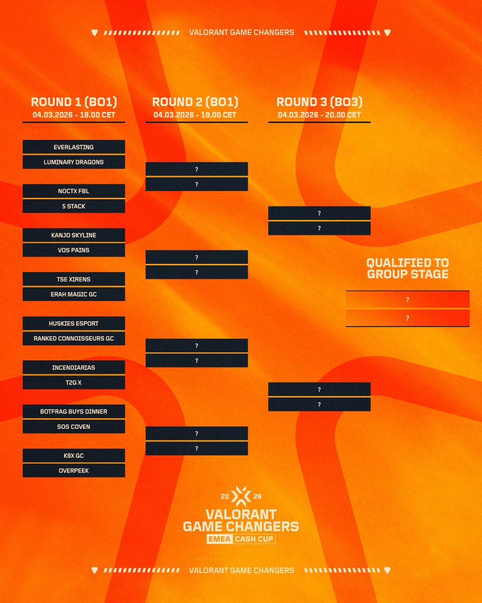 Hugo - NeverZ tweet media