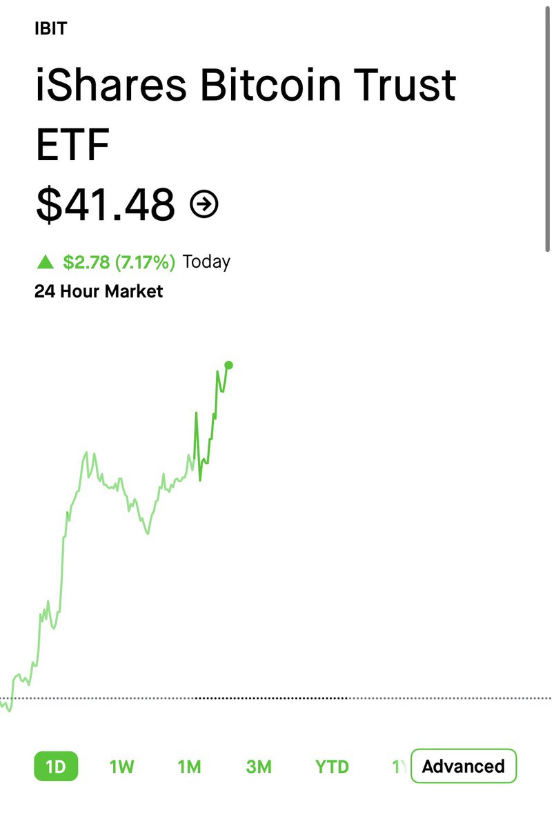 High Yield Hustle tweet media