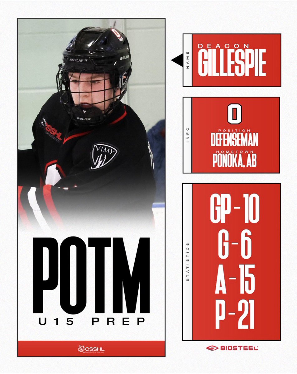 Ryan Gillespie 🇨🇦 tweet media