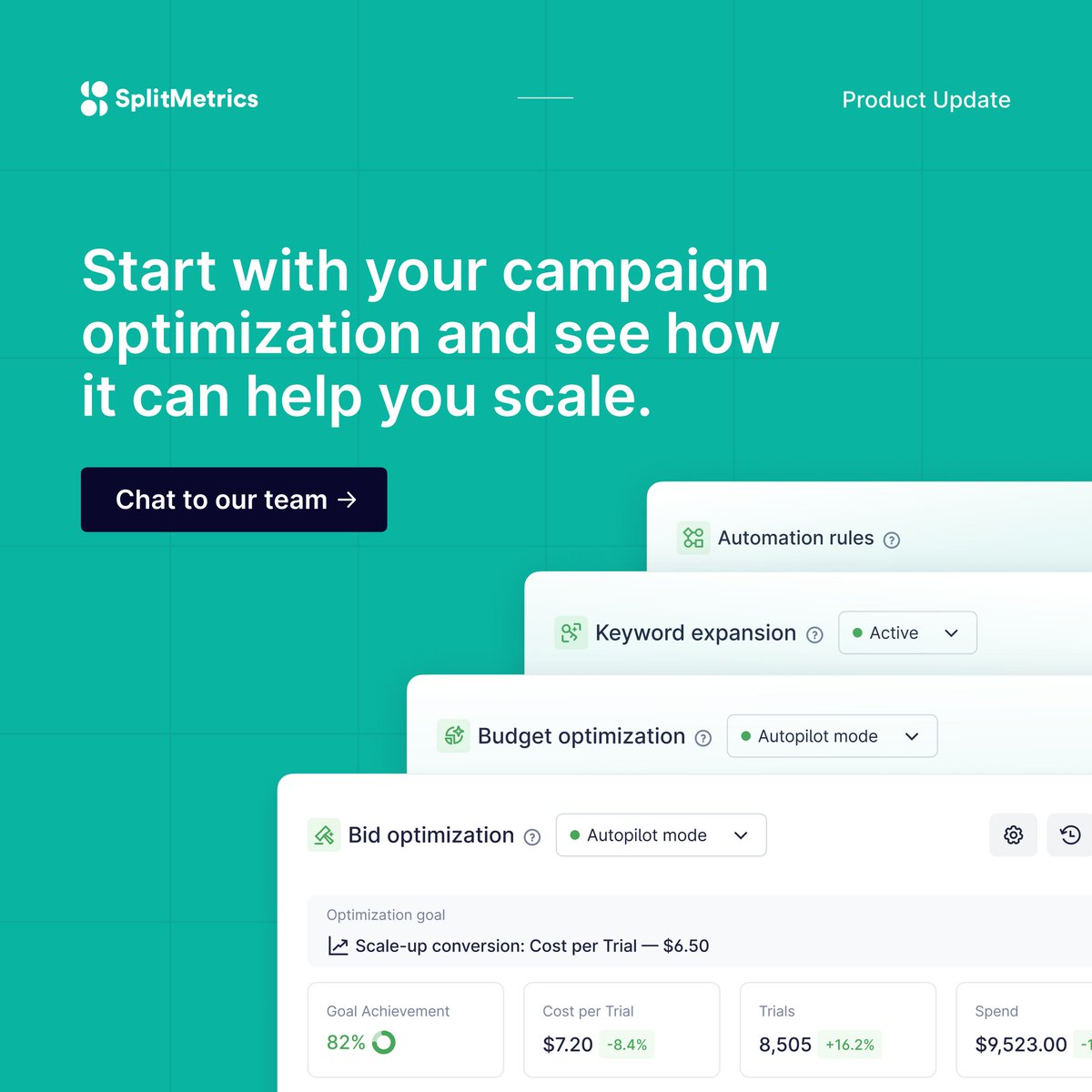 SplitMetrics tweet media