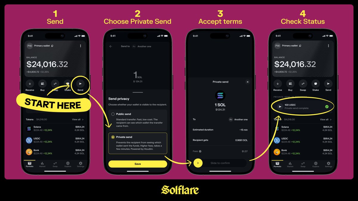 Solflare - The Solana Wallet tweet media
