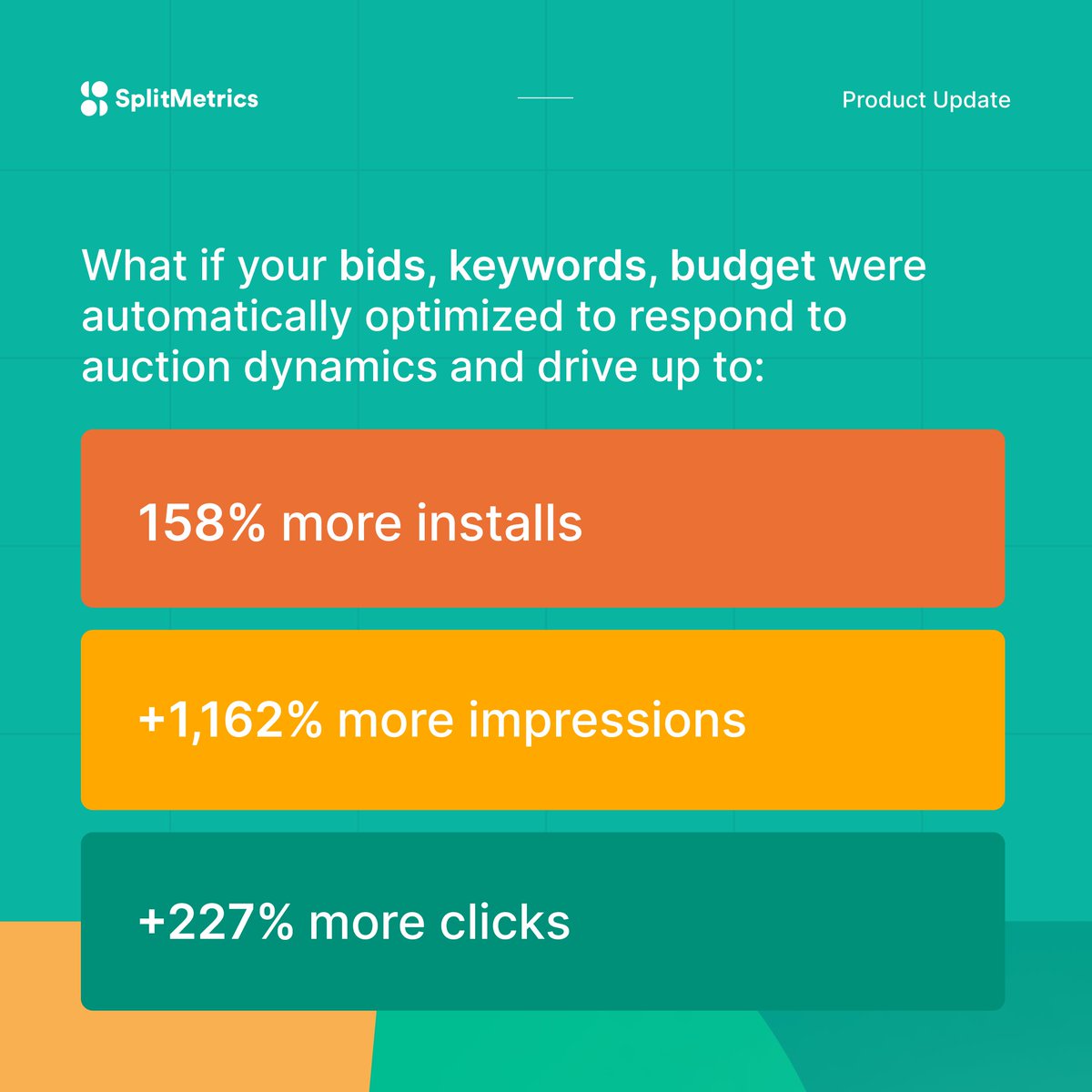 SplitMetrics tweet media
