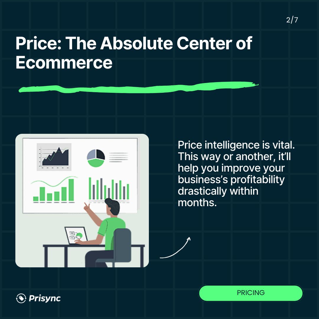 Prisync AI | Dynamic Pricing tweet media