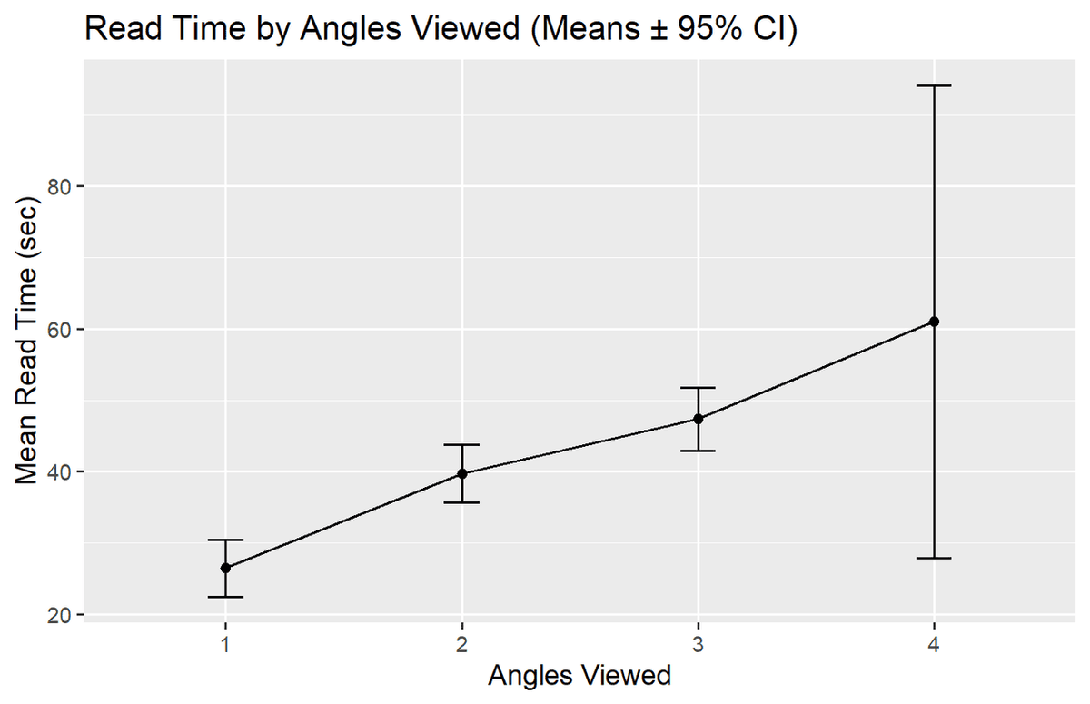 AimPoint Golf tweet media