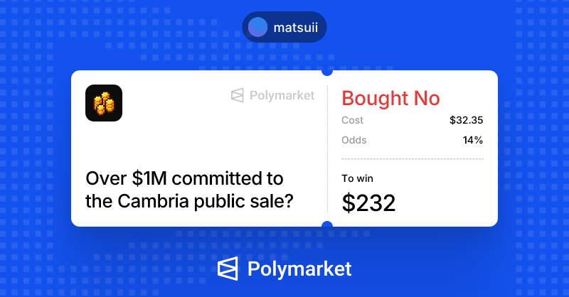 finn_crypto's tweet photo. @playcambria @PolymarketTrade @Polymarket And this one I lost. It was a close one https://t.co/OqC7yZtEjp
