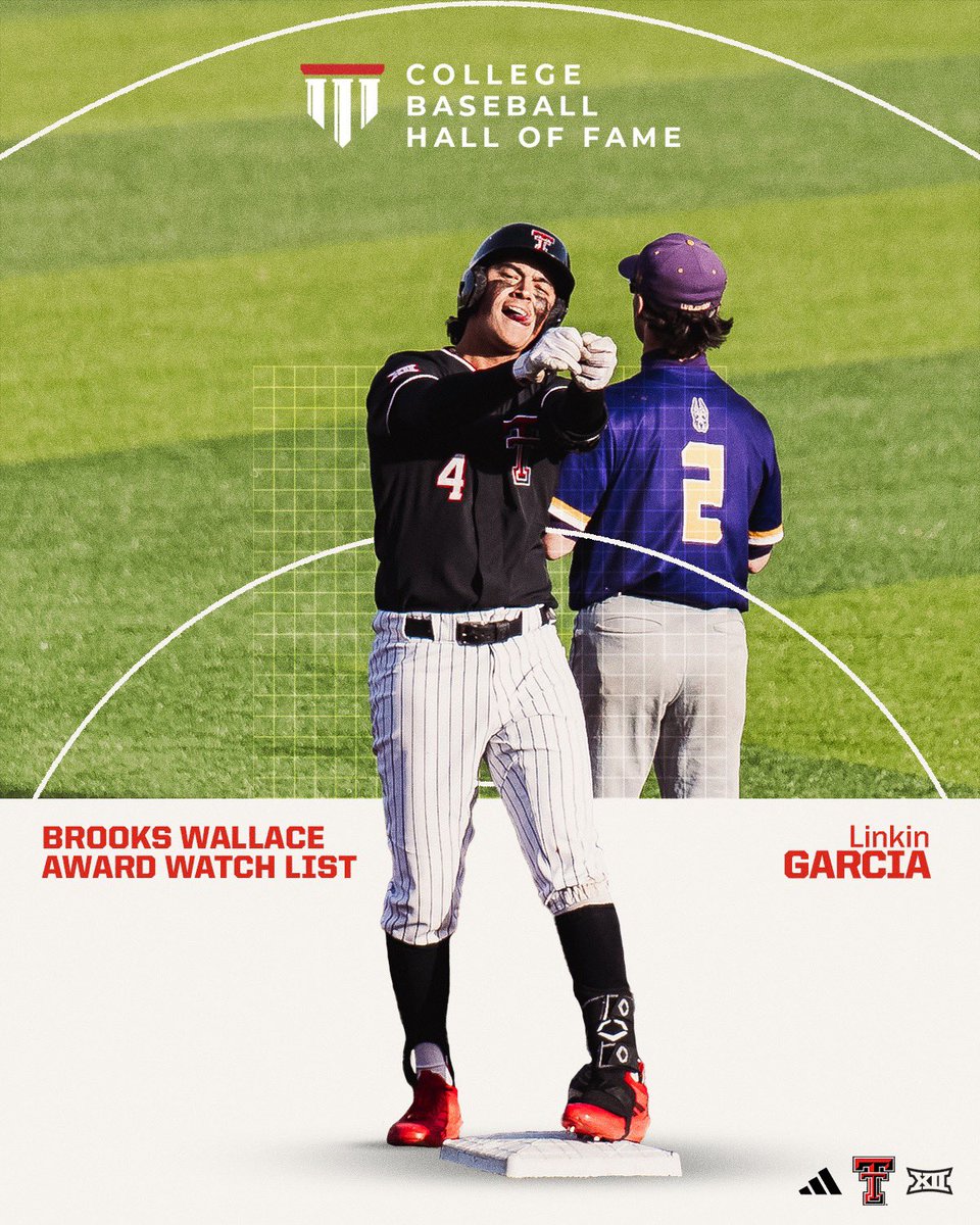 Texas Tech Baseball tweet media