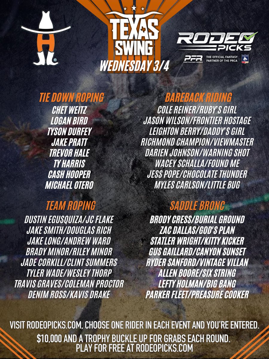 Pro Fantasy Rodeo tweet media