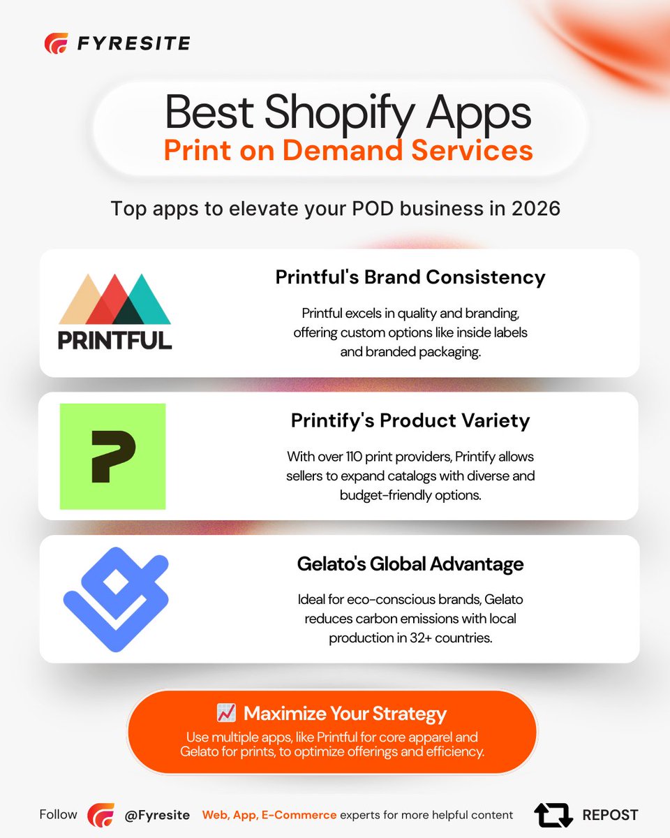 Fyresite.eth 🔥 tweet media