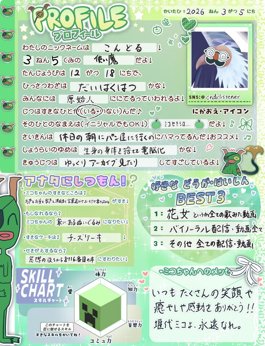 こんどる tweet media