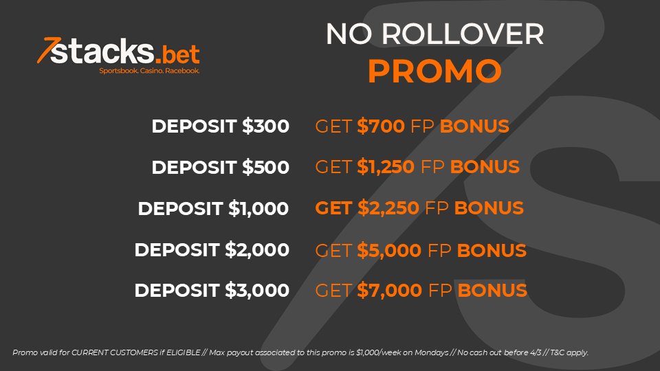 7stacksports's tweet photo. 🏀MARCH MADNESS is around the corner and we have the best promo for you!!
CHECK OUT our HUGE NO ROLLOVER BONUS!!🔥🔥
Current Customers ONLY. Must be eligible.
DM us for INFO!
#7Stackspromos #MarchMadness https://t.co/ynzvndcmpW