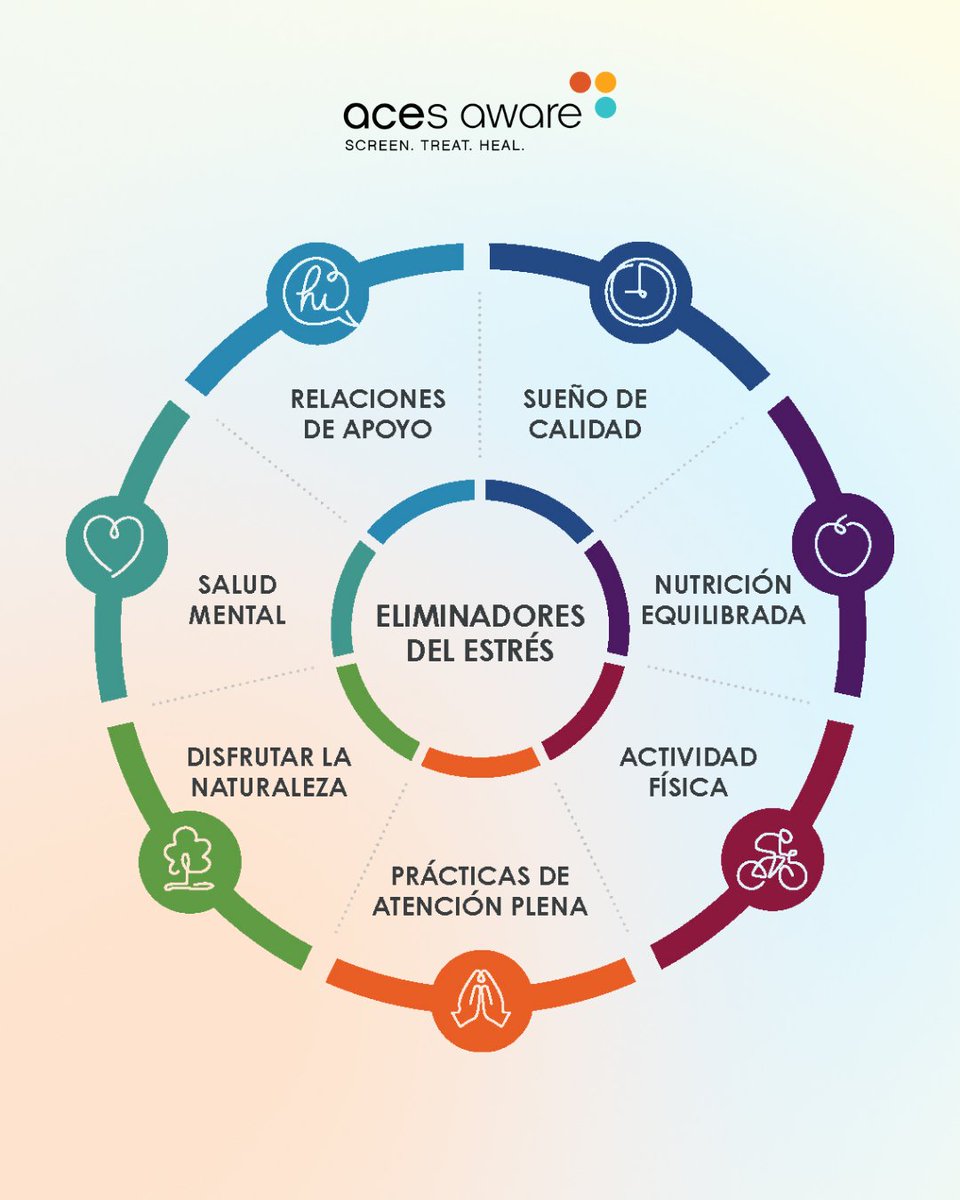 ACEs Aware tweet media