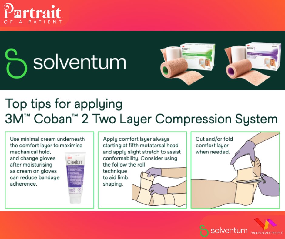 Wound Care Today tweet media