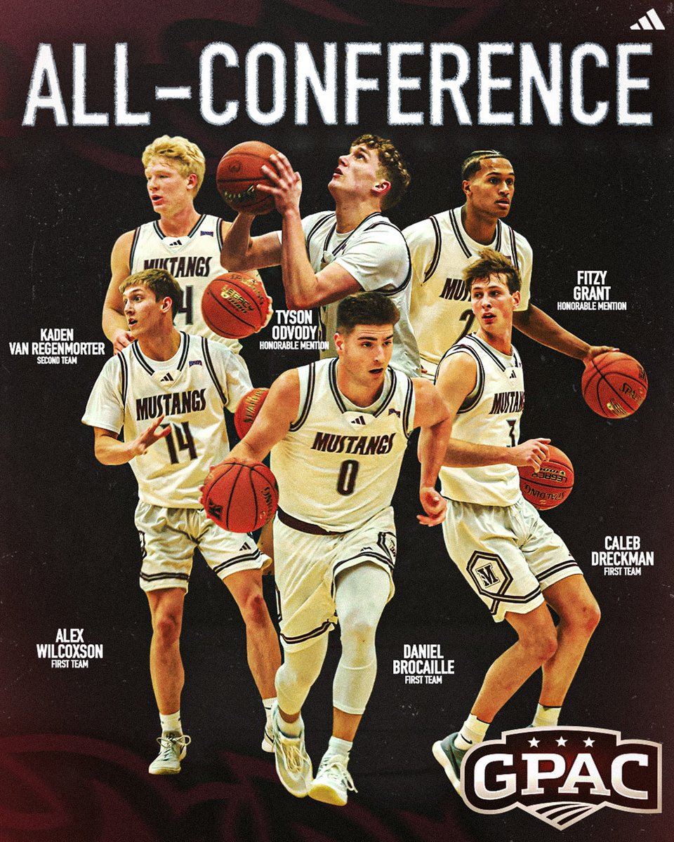 Morningside University Basketball tweet media