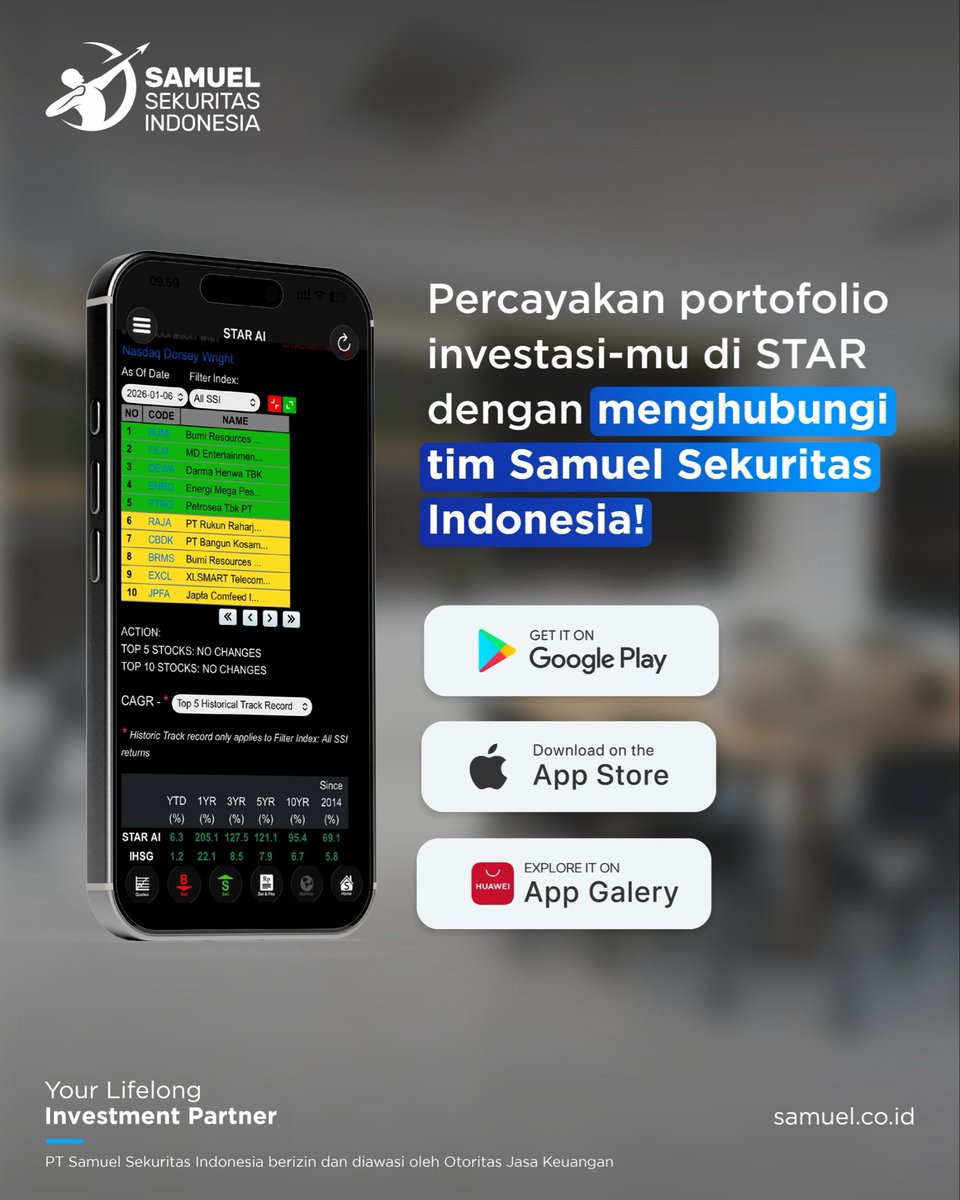 🤩 Kini investasi saham jadi lebih mudah karena buka akun di STAR by Samuel Sekuritas Indonesia tanpa minimal deposit loh!

Yuk download dan daftar sekarang!
star.id/go/download