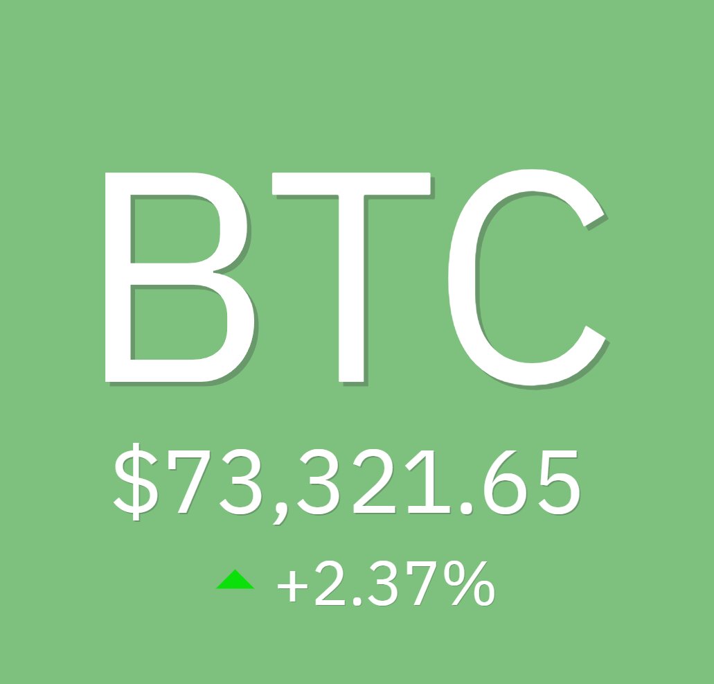 caiogare's tweet image. Ufa, parece que a gente só precisava da WW3.