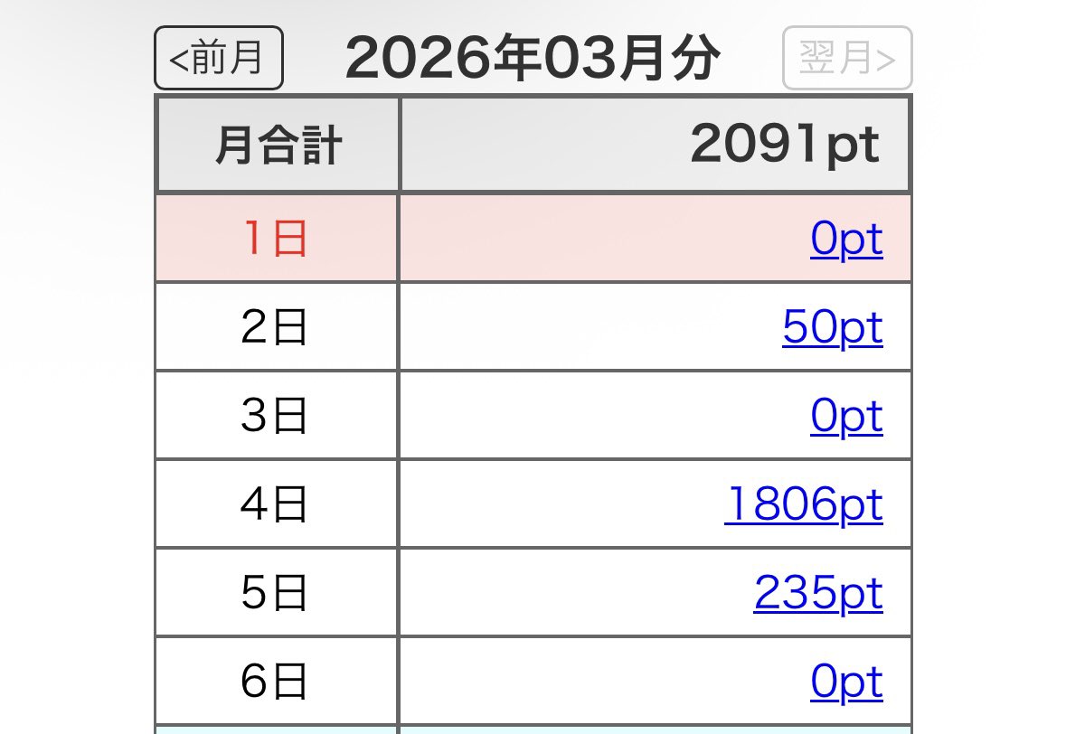 萌 @ メルレ tweet media