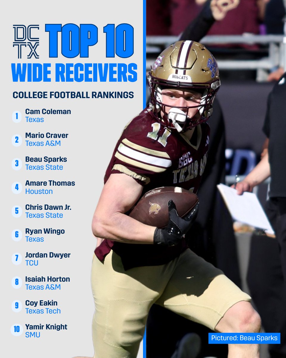 Dave Campbell's — TexasFootball.com tweet media