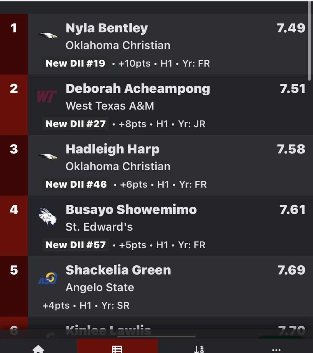 Nyla Bentley ✞( TRACK & FIELD) tweet media