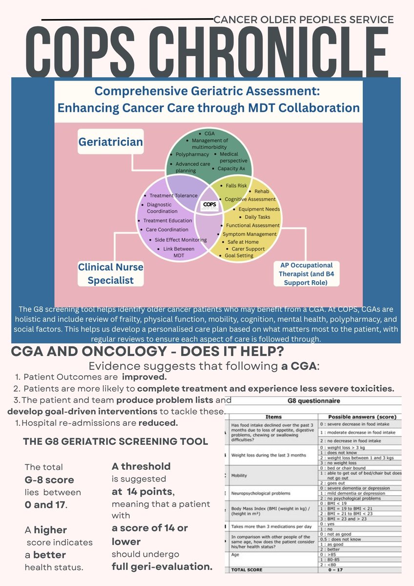 Cancer Older Peoples Service WOS Cancer Centre tweet media