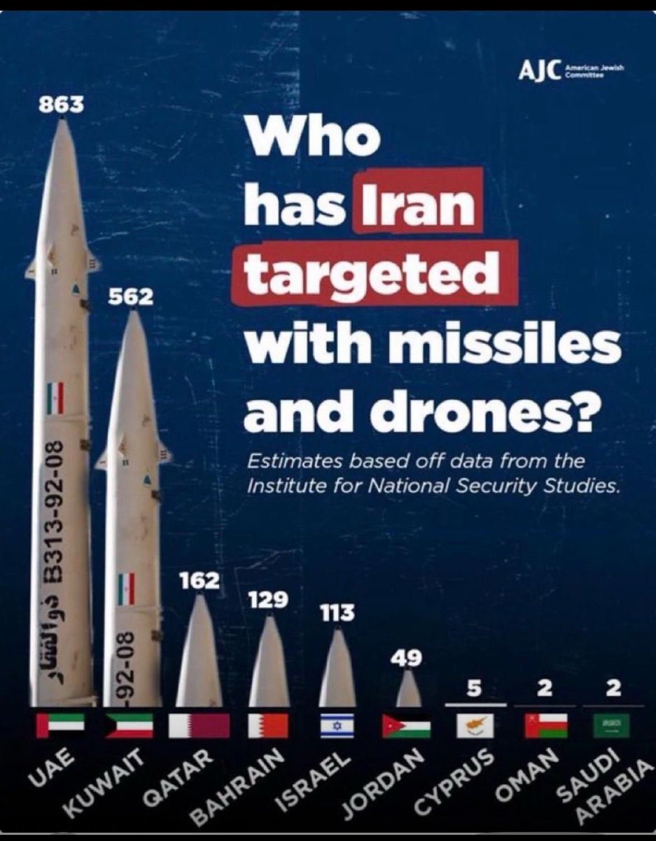 د. تاج السر عثمان tweet media