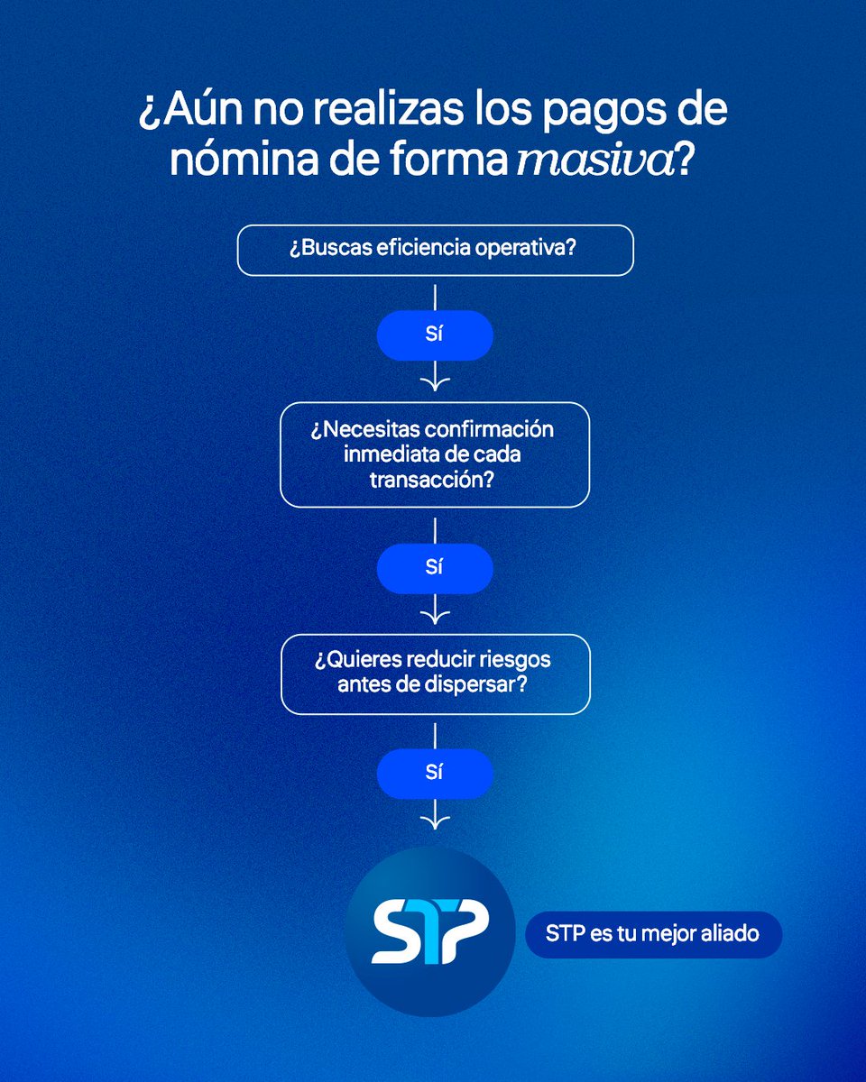 Sistema de Transferencias y Pagos - STP tweet media
