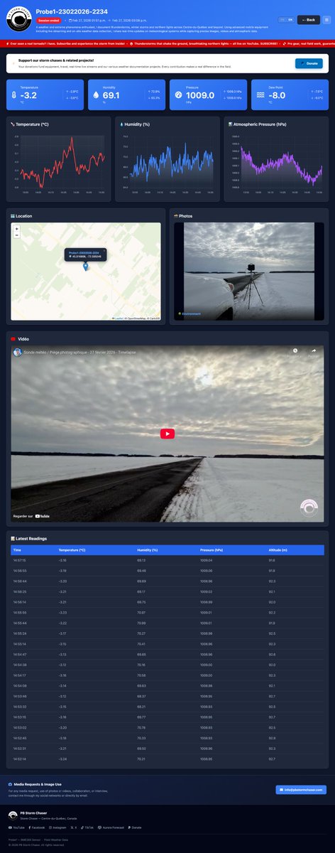 PB Storm Chaser 🌩️🌪️🇨🇦 tweet media