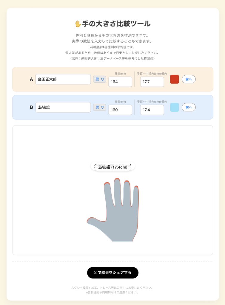 荠菜大馄饨 tweet media