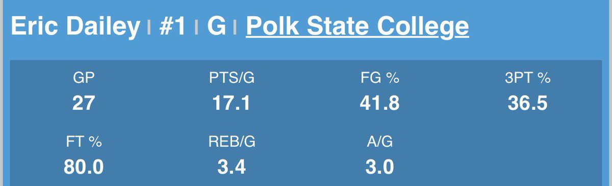 Eric Dailey tweet media