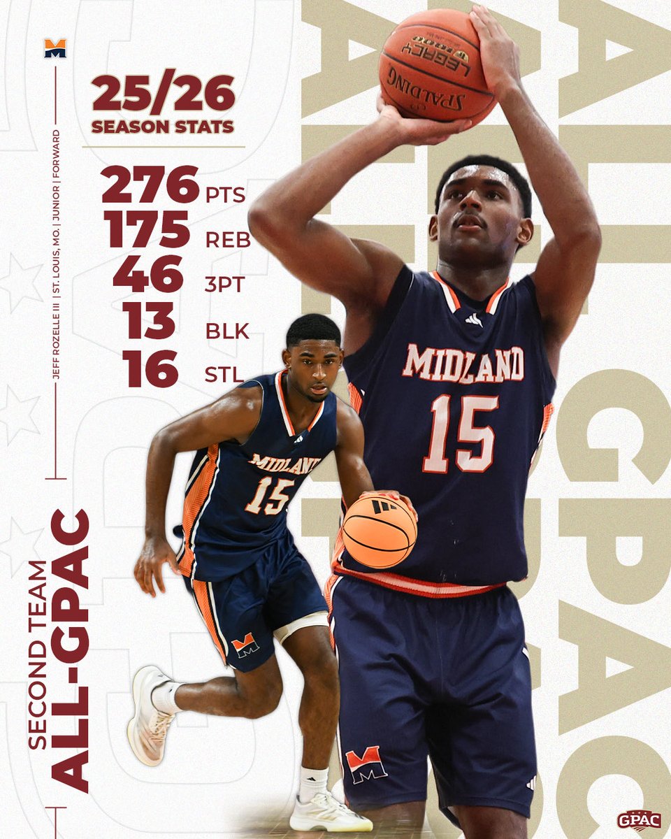 Midland University Men's Basketball tweet media