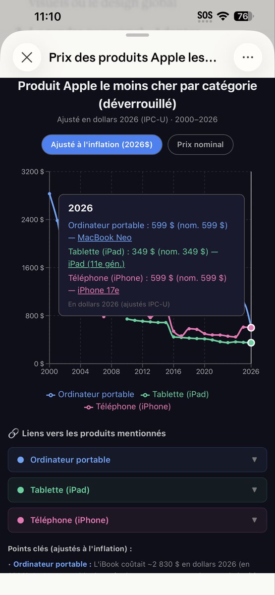 Mac Aficionados tweet media