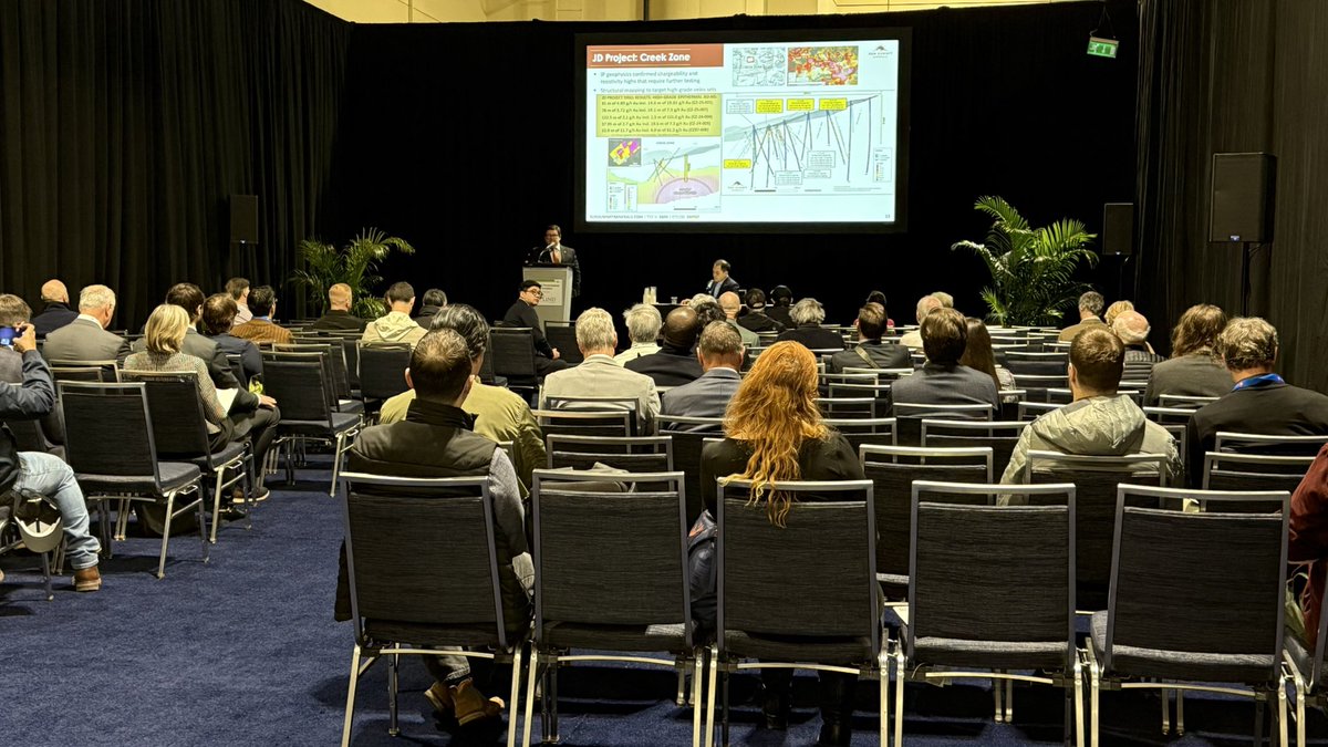 Sun Summit Minerals (TSXV:SMN)(OTC:SMREF) tweet media