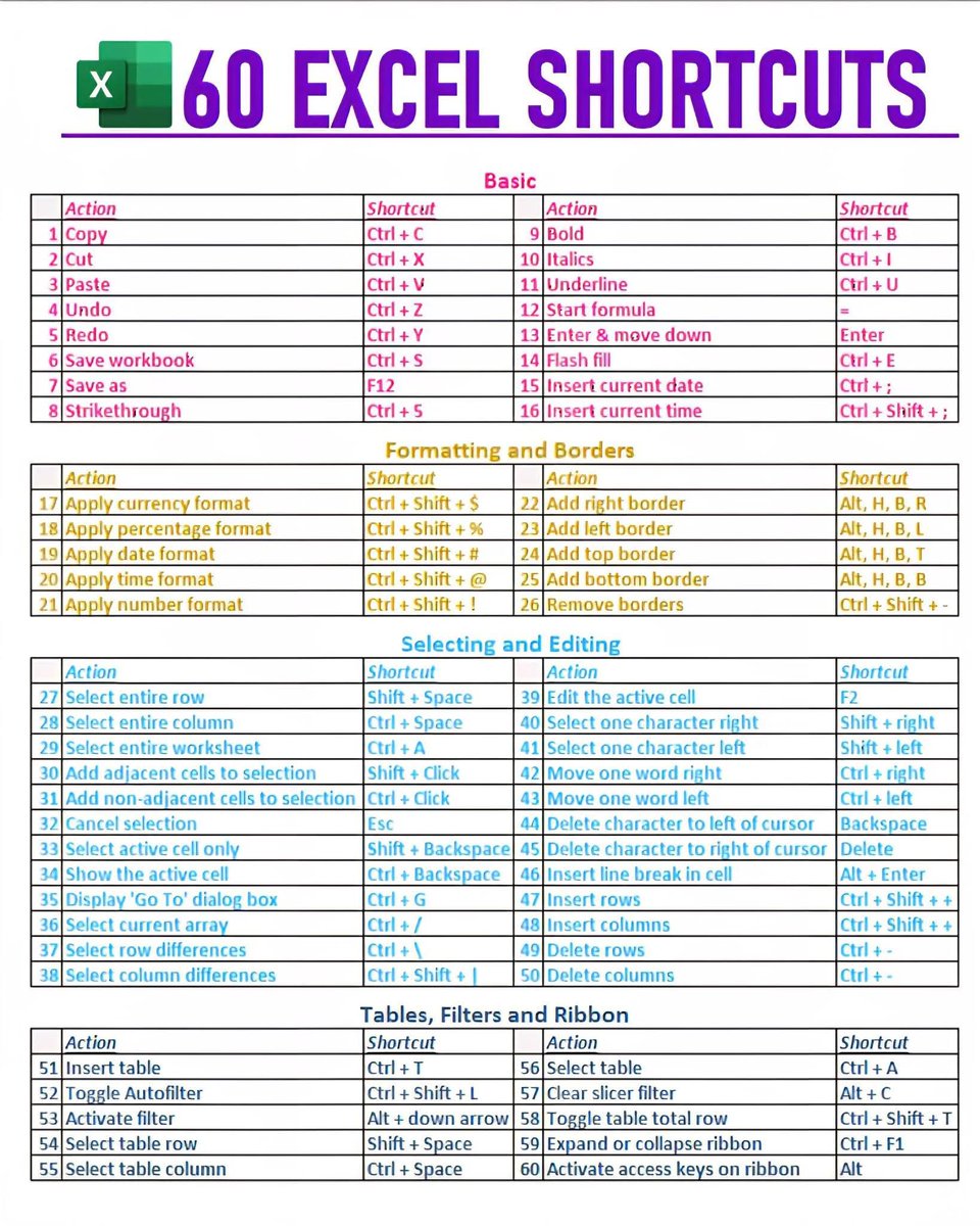 This has been really helpful. Lemmi leave it here.