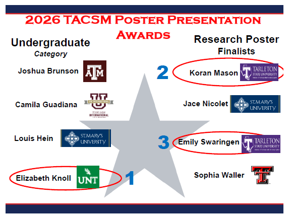 Texas ACSM tweet media