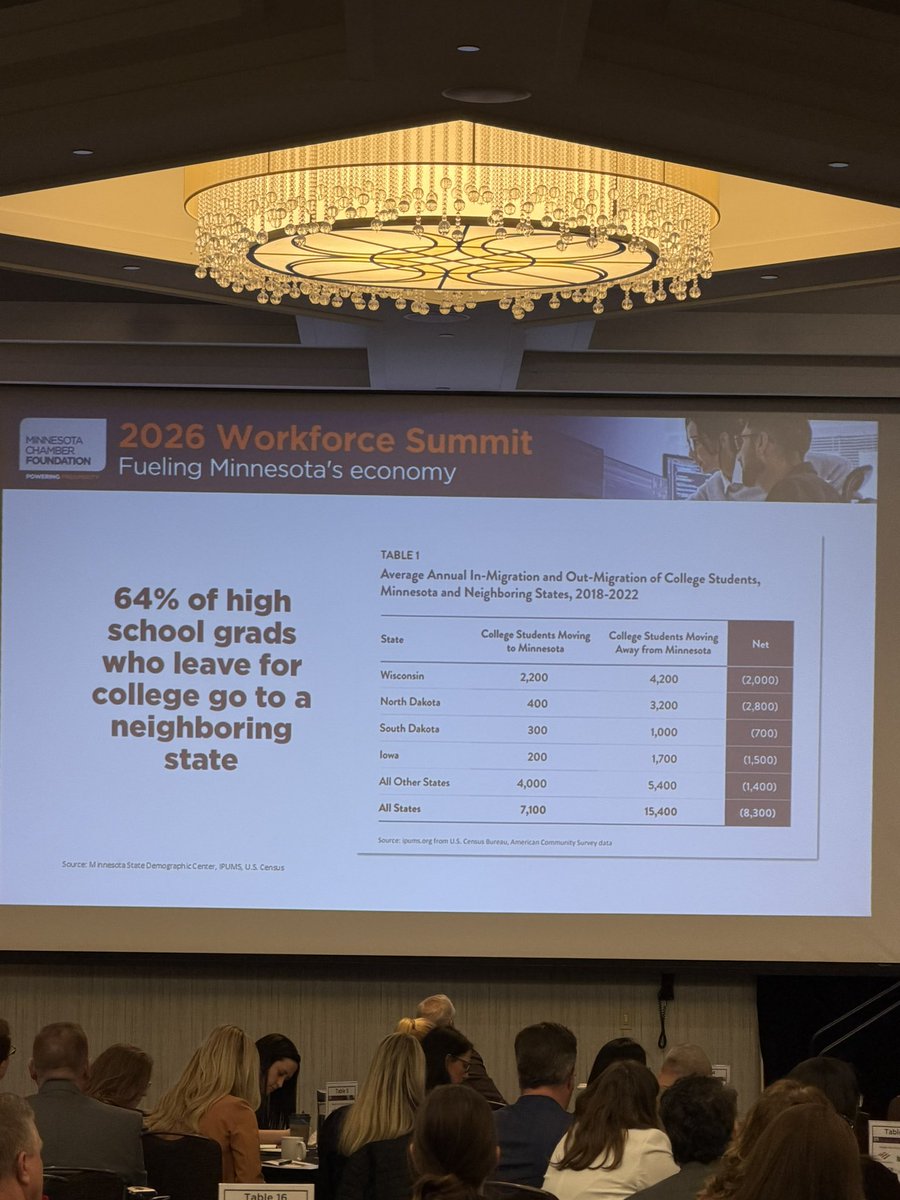 Blois Olson tweet media