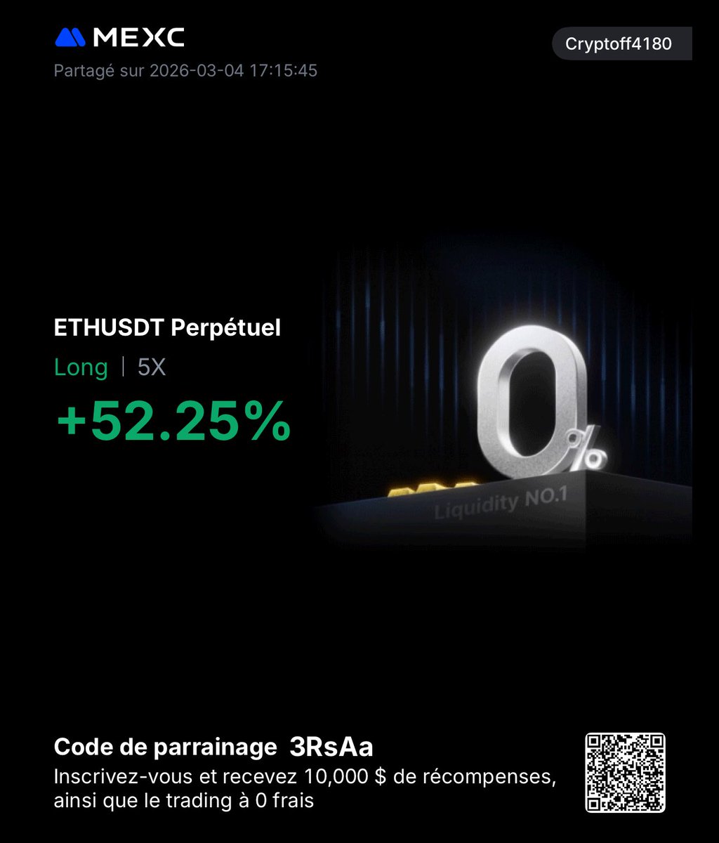 Crypto Friends (@elprofessor1618) on Twitter photo 