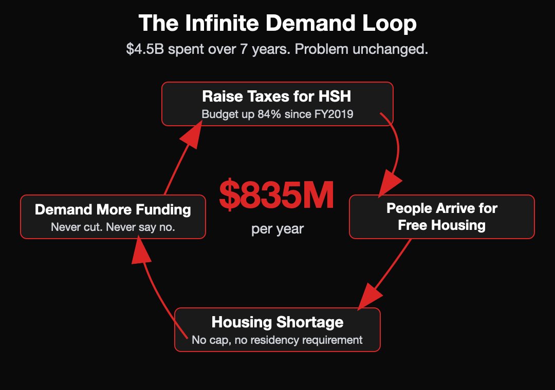 Boom 💥 tweet media