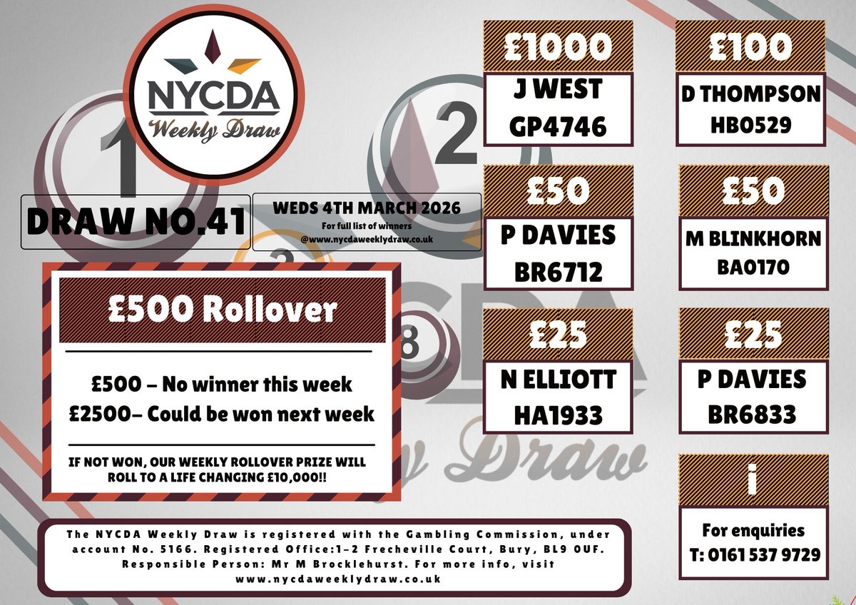 National Youth & Community Development Association tweet media