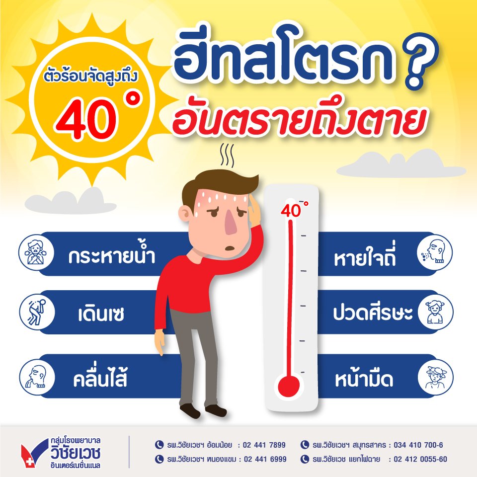 บอร๊๊๊๊๊๊๊๊อick😻🐾 tweet media