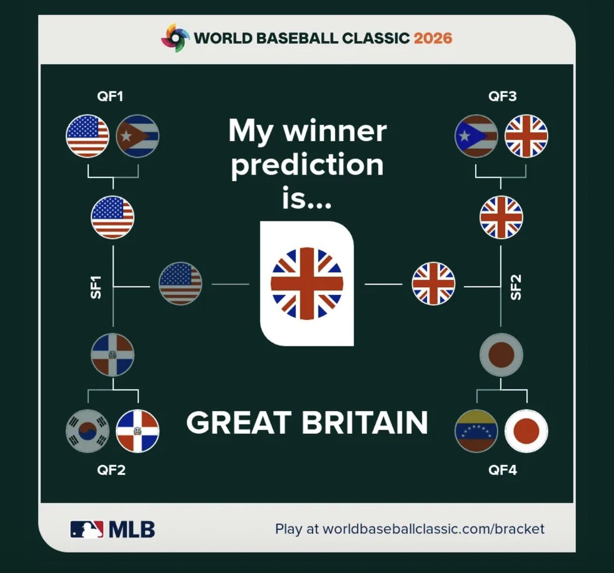 Astros Fans UK tweet media