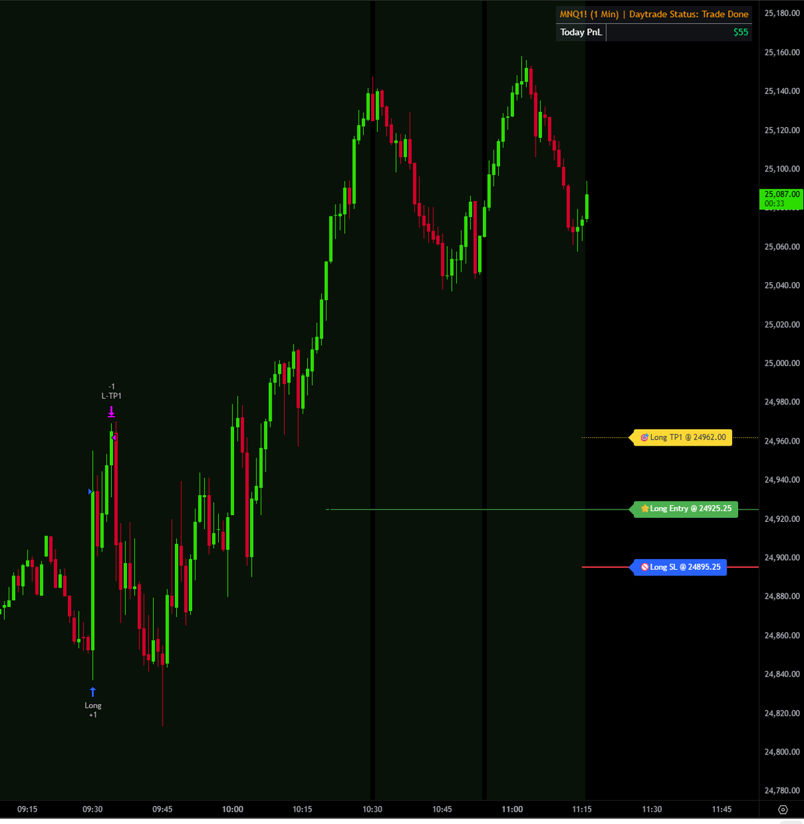 Yoona 🤸♀️ tweet media