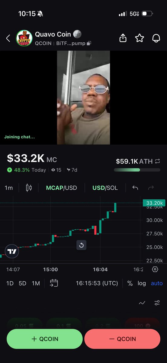 Sanders_O85's tweet photo. 6CKuLfJFVRr1UJ2Pugu9XKw2Cw4y8pSfD9ZkPQqL49r6

Everyone support the movement…. Get some of this Quavo Coin before it reaches another ATH https://t.co/tA9eZfI6FE
