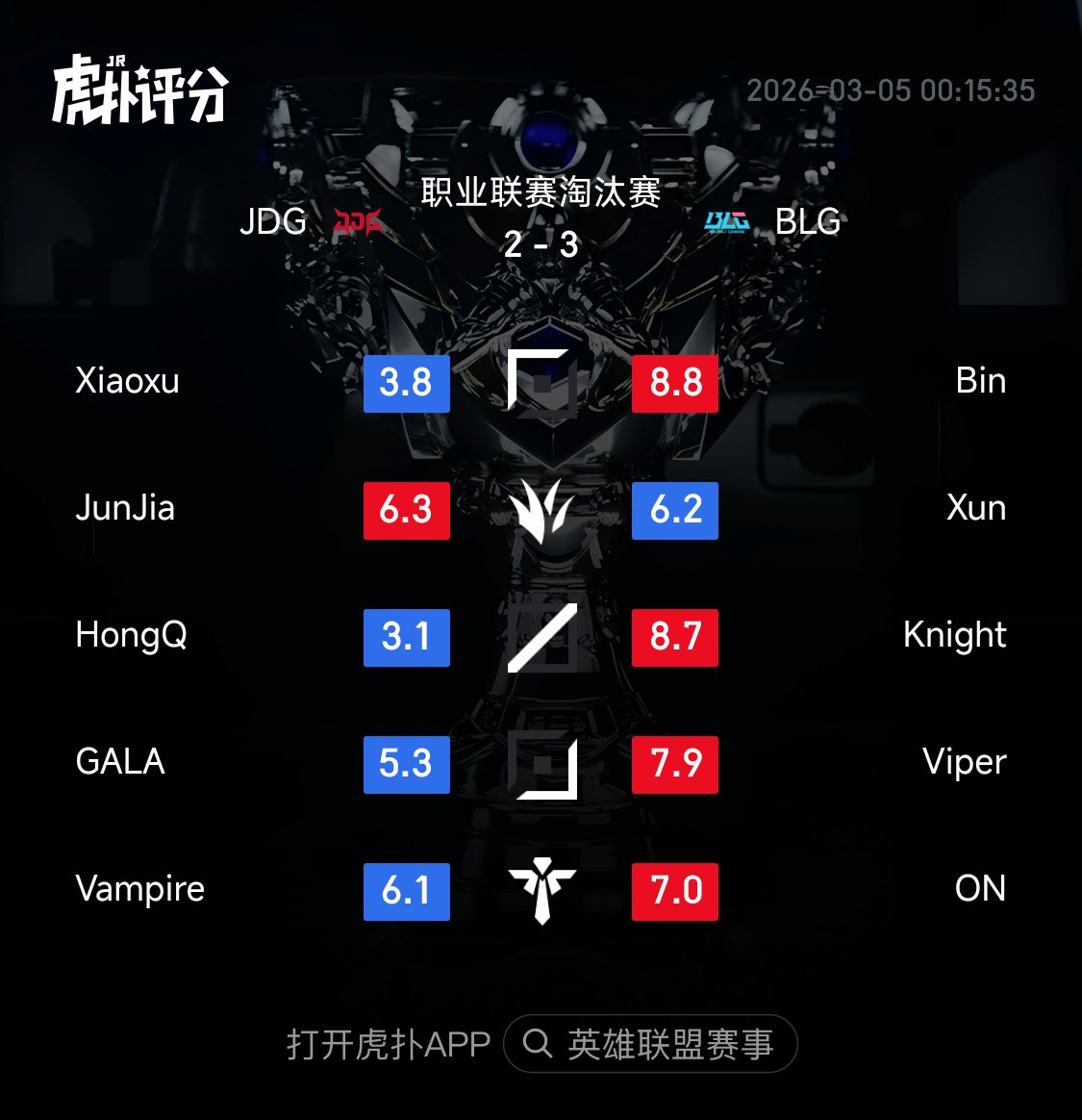 HUPU Esports tweet media